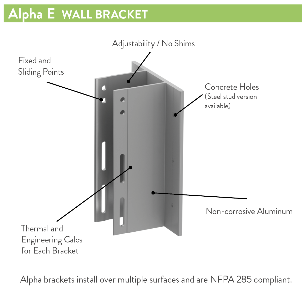 Alpha E Wall Bracket for attachment to floor slabs.