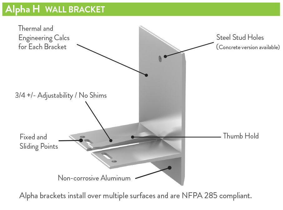 Alpha H Aluminum Wall Bracket 