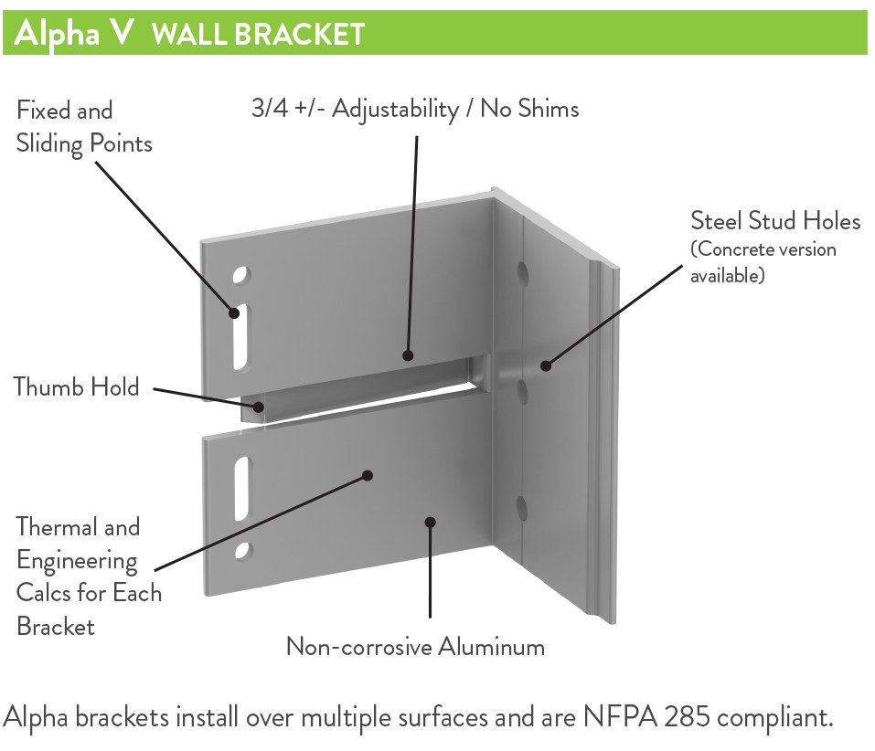 Alpha V Aluminum Engineered Wall Bracket