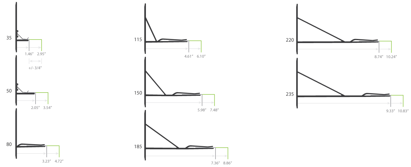 Alpha Hci Aluminum Wall Bracket Adjustability